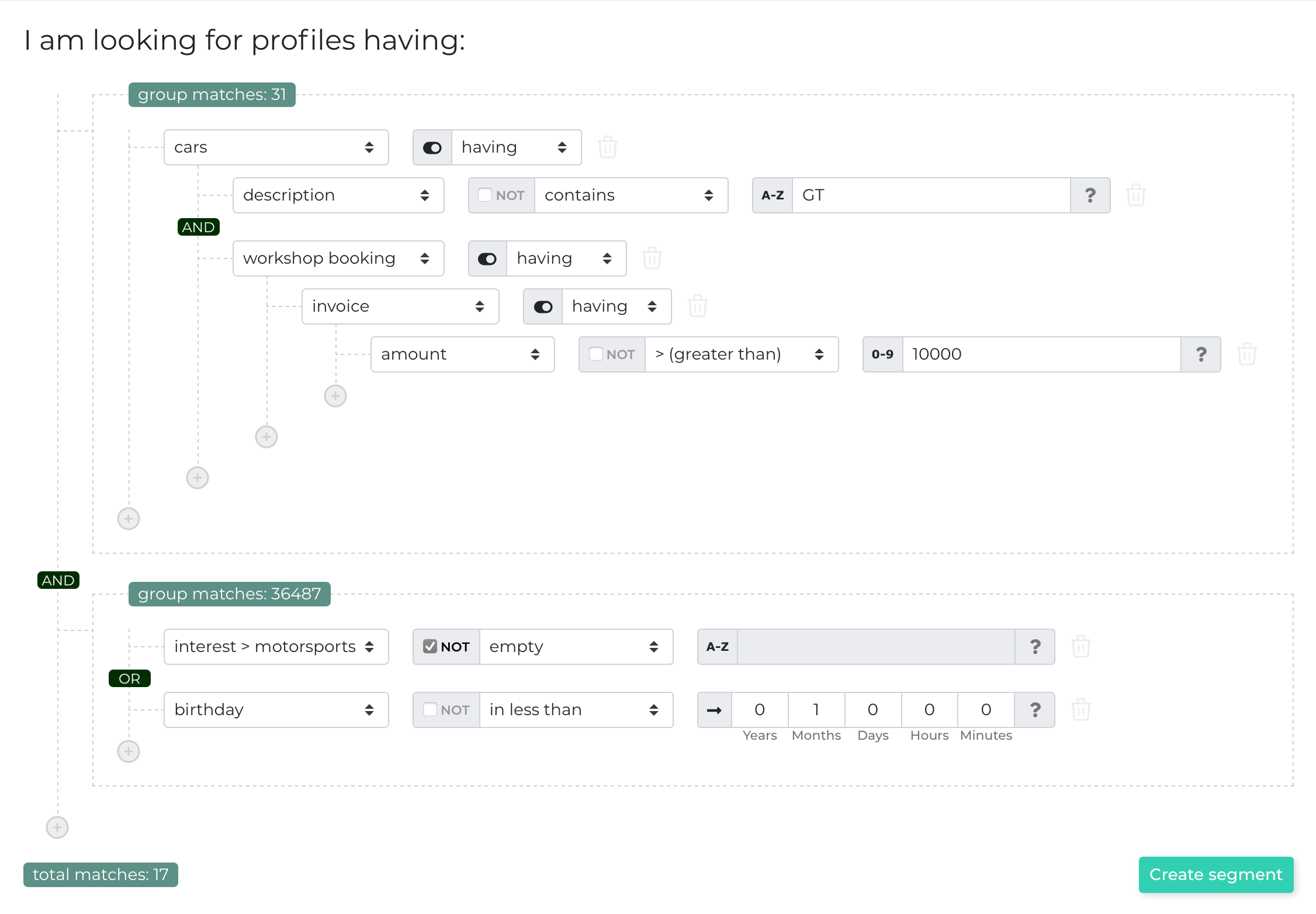Deep dive into your data